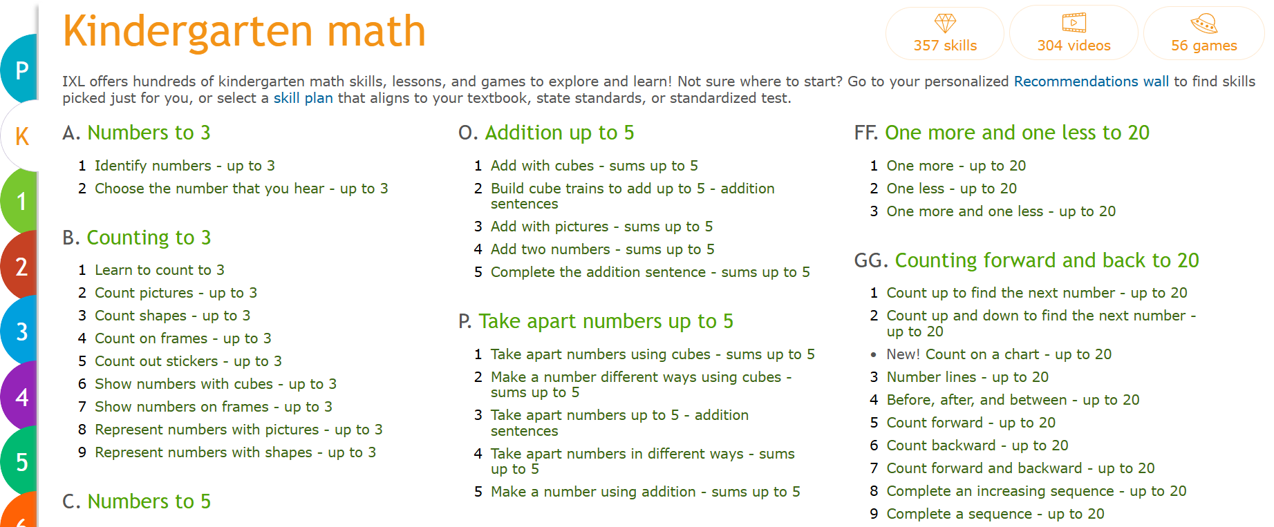 Kindergarten Math